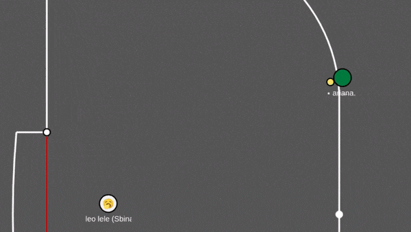 Descrição do novo GIF 9