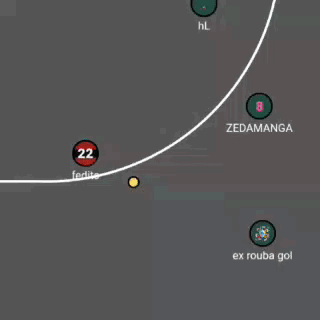 Descrição do novo GIF 5