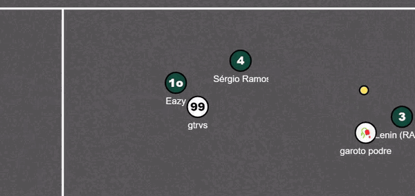 Descrição do novo GIF 10